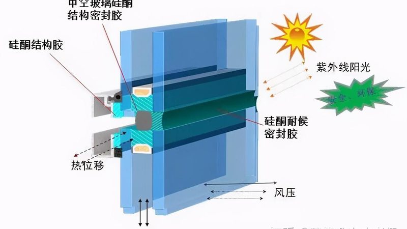 农村自建房门选材：实木门与复合门的差异解析