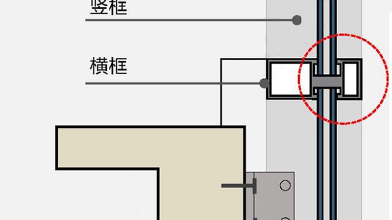 上海玻璃幕墙加盟代理：揭秘加盟背后的行业逻辑**